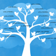 Illustration for article titled An Exhaustive Guide to Will Ferrell Twitter Accounts